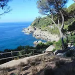 Con Terraza Vistas Al Mar يوريت دي مار